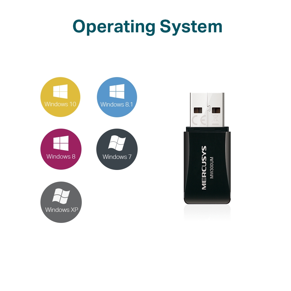 Mercusys Mini scheda Wireless N300 USB 2.4GHZ - MW300UM - immagine 4