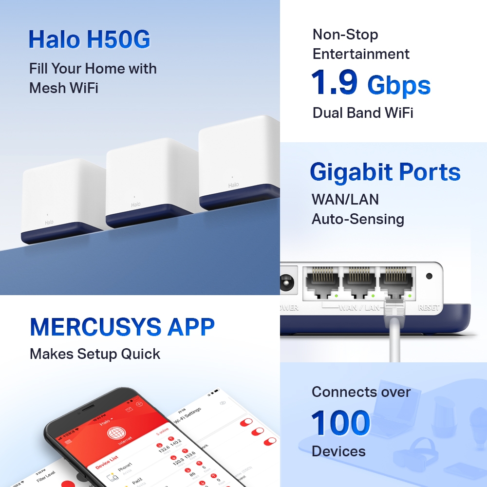 AC1900 Gigabit Mesh WiFi Router - 3 PACK - MERCUSYS - immagine 3
