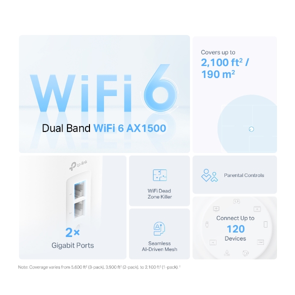 TP-Link AX1500 Whole Home Mesh Wi-Fi 6 System - immagine 2