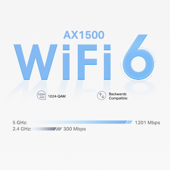 TP-Link AX1500 Whole Home Mesh Wi-Fi 6 System - immagine 3