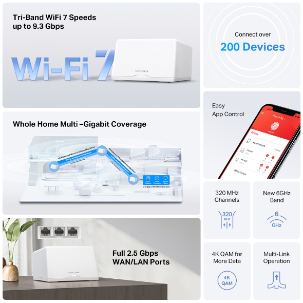 Mercusys BE9300 Sistema Mesh Wi-Fi 7 - 2 pezzi - immagine 3