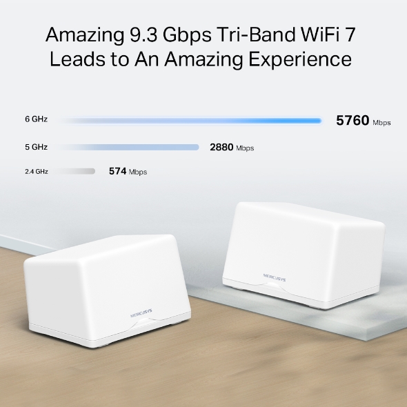 Mercusys BE9300 Sistema Mesh Wi-Fi 7 - 2 pezzi - immagine 4