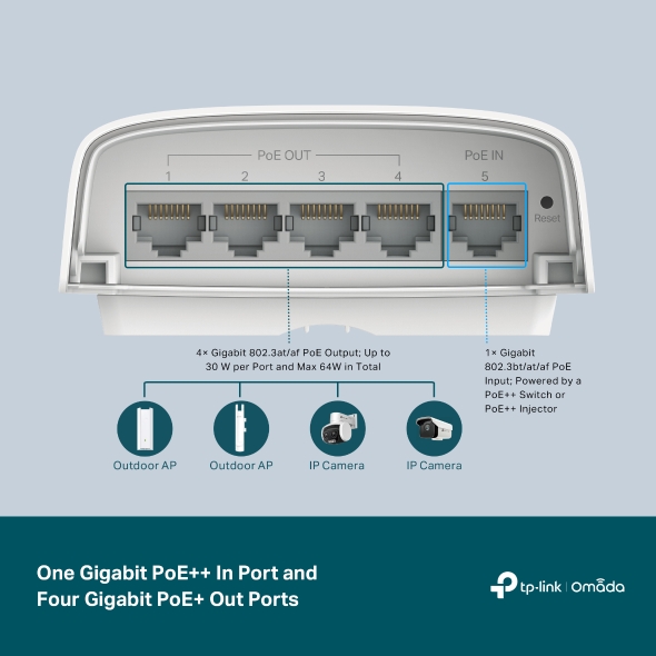 Omada Switch Smart 5 Porte Gigabit 1 Porta PoE++ e 4 PoE+ - immagine 5