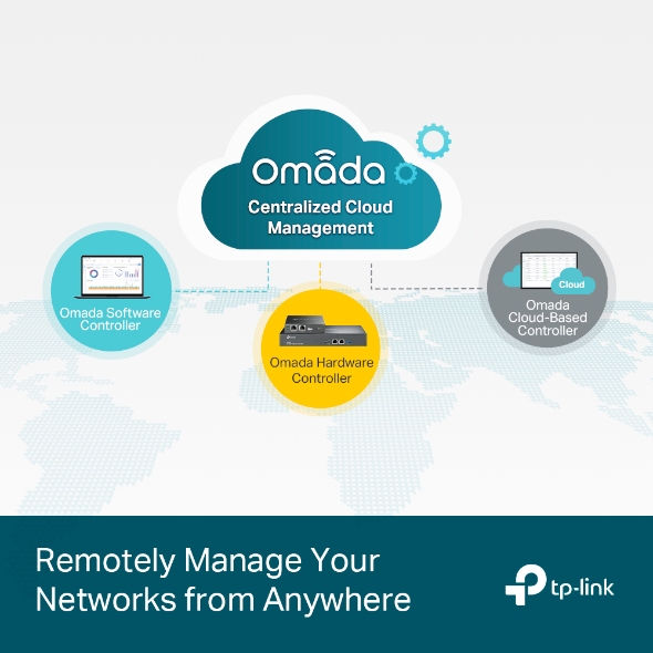 Omada Switch L2 Managed 24 Porte Gigabit 4 Slot SFP - immagine 4