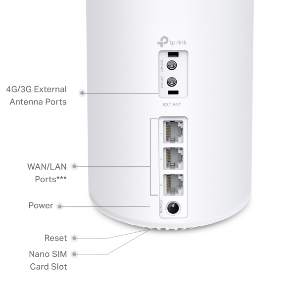 TP-Link Mesh Wi-Fi 6 AX1500, Router 4G+ con Slot SIM Card (1-Pack) - immagine 2
