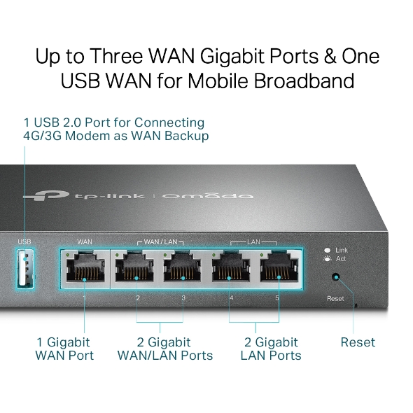Omada Router Gateway VPN Gigabit Multi-WAN SafeStream - ER605 - immagine 4
