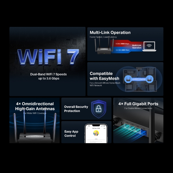 Mercusys BE3600 Dual Band Wi-Fi 7 Router - MR25BE - immagine 3
