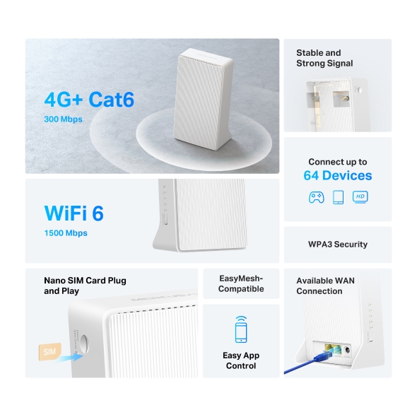 Mercusys 4G+ Cat6 AX1500 Wireless Dual Band Gigabit Router - MB260-4G - immagine 3