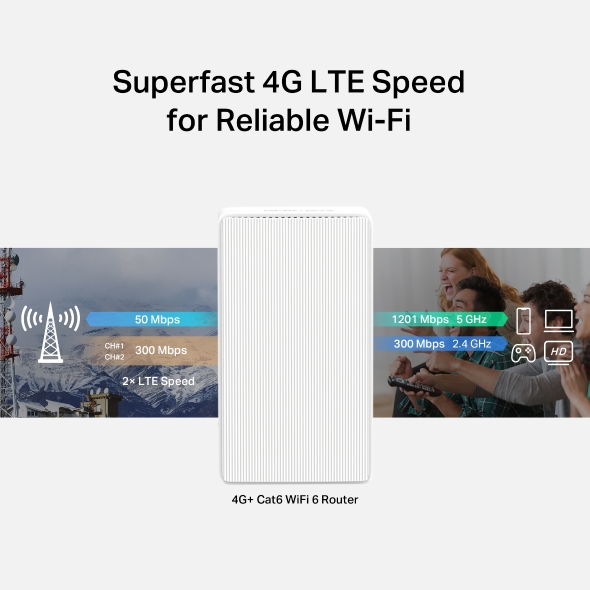 Mercusys 4G+ Cat6 AX1500 Wireless Dual Band Gigabit Router - MB260-4G - immagine 4
