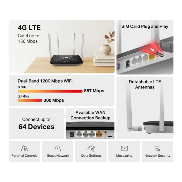 Mercusys AC1200 Wireless Dual Band 4G LTE Router - MB135-4G - immagine 4